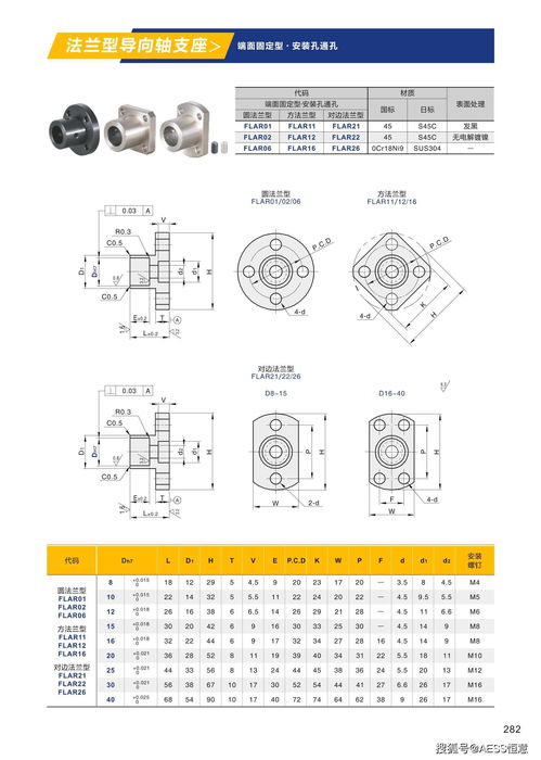 上海导向支座生产厂家 专注丝杆固定座生产 源头厂家 aess恒意